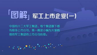 稅收優惠與技術獎勵雙管齊下，助力小微企業及軍工技術發展